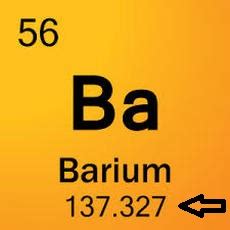 Basics of Barium - Periodic Table Element Project: Barium