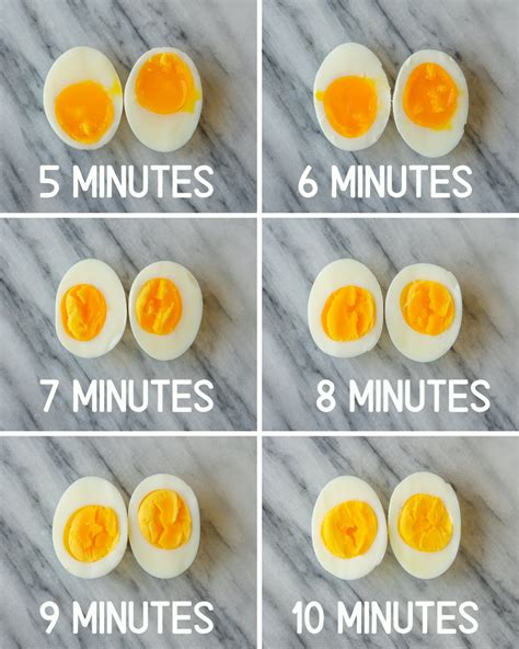 Are Medium Boiled Eggs Safe? | niche recipes