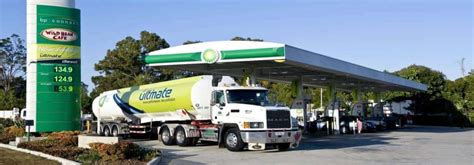 Petrol Stations for Sale | Filling, Fuel, Service Station | SA