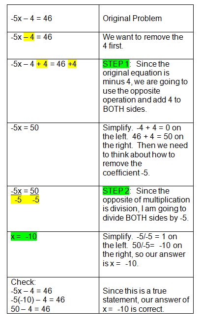 two different numbers are shown in the table below, with one number ...