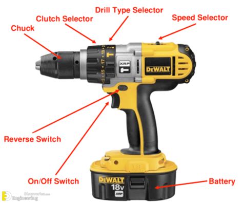 Drilling Machine - Definition, Parts And Types | Engineering Discoveries