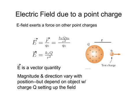 Electric Charge Field Formula