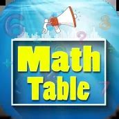 Download Multiplication Table 1 to 100 android on PC