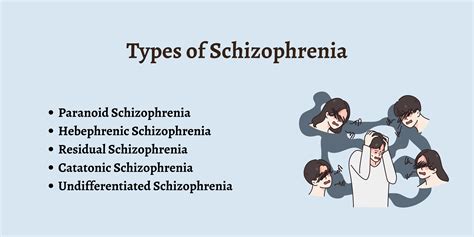 Paranoid Schizophrenia Treatment