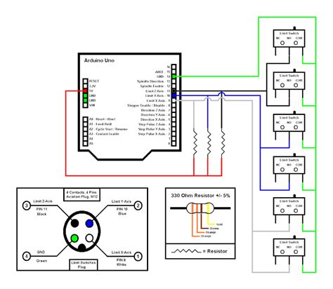 Cnc Limit Switch Wiring Diagram - inspirenetic