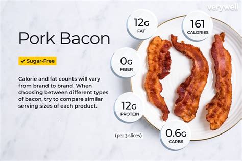 Bacon Nutrition Facts: Calories, Carbs, and Health Info