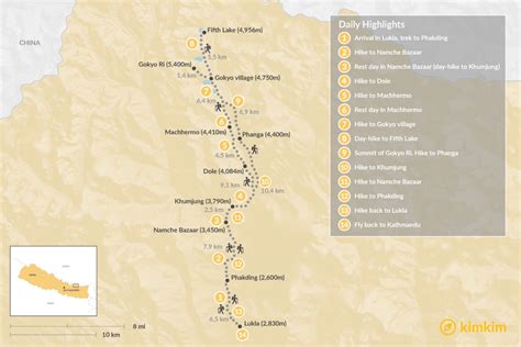 Gokyo Lakes Trek - 16-Day Itinerary | kimkim