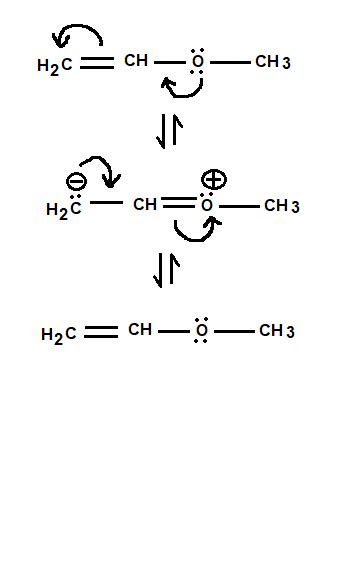 What are the resonance structures for CH2=CHOCH3? | Homework.Study.com