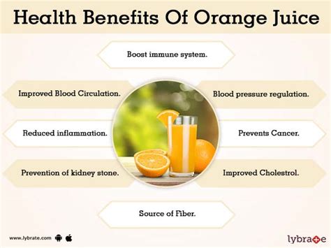 Benefits of Orange Juice And Its Side Effects | Lybrate