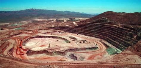 Copper Mining and Extraction | Copper Mining Processing