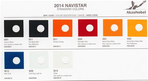 Navistar & International Paint Codes & Color Charts