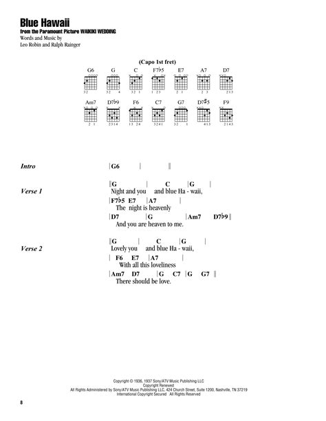 Blue Hawaii by Elvis Presley - Guitar Chords/Lyrics - Guitar Instructor