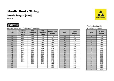 Fischer Ski Boot Size Chart | Printable Templates Free