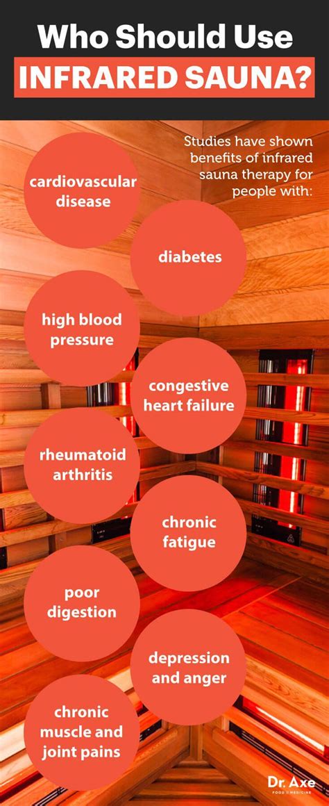 Infrared Sauna Treatment: Are the Claims Backed Up? - Dr. Axe ...