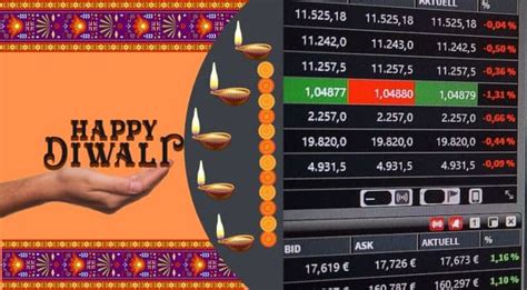 Nifty and Bank Nifty Prediction for Diwali Muhurat Trading 2023 - Nifty50Stocks