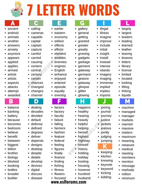 5 Letter Word With R I T E In It - Letter Words Unleashed - Exploring ...