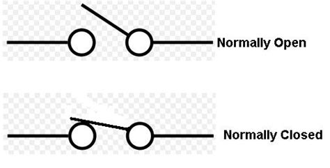 What is the difference between normally open and normally closed?