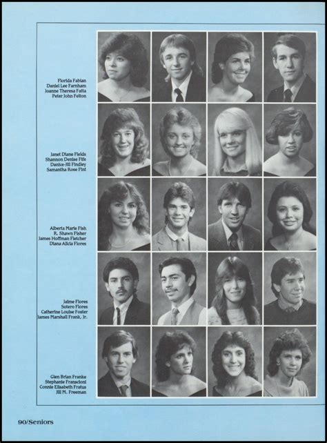 1985 Woodland High School Yearbook | Woodland high school, High school yearbook, School yearbook