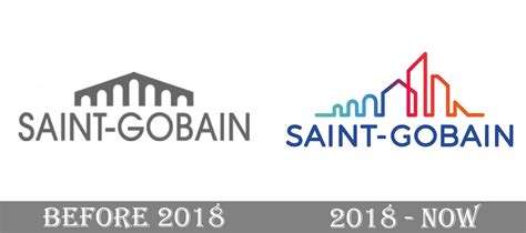 Saint-Gobain logo and symbol, meaning, history, PNG