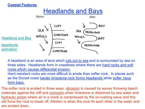 Coastal Features Headlands and Bays