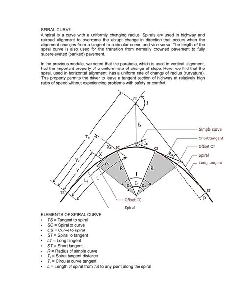 IM-18 Fundamentals of Surveying - SPIRAL CURVE A spiral is a curve with a uniformly changing ...