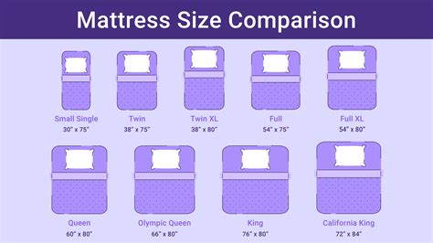 Mattress Sizes And Dimensions Guide Tuck Sleep Queen Mattress Images