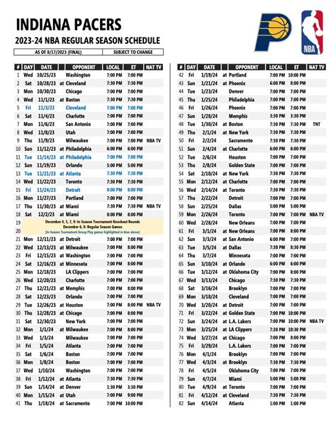 Pacers Game Schedule 2024 - Effie Halette