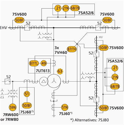 8 typical transformer protection schemes with correctly selected relays