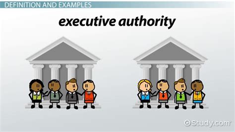 Bicameral Legislature: Definition & Features - Video & Lesson ...