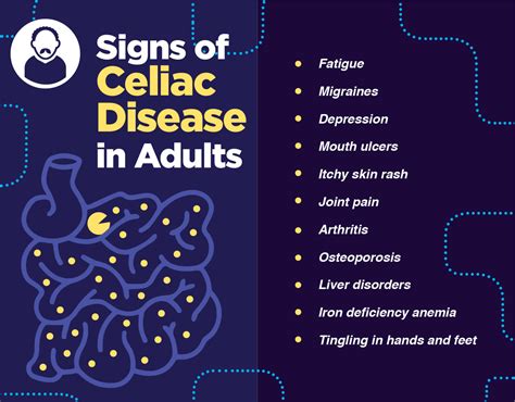 Celiac Disease Signs And Symptoms