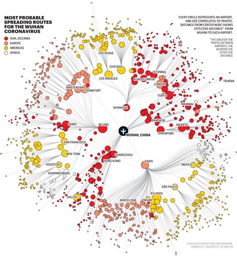 Mapping a contagion: How the coronavirus may spread around the world ...