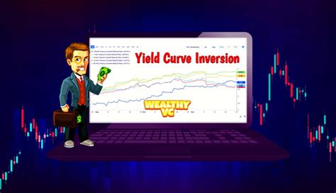 VIDEO: Here's Why the Yield Curve is Predicting That Interest Rates ...