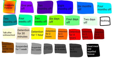 Behavior Card Day | GoAnimate Fanon Wiki | Fandom