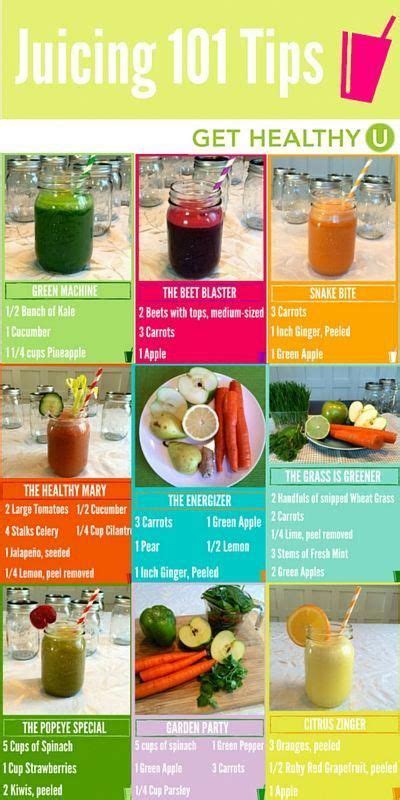 8 Healthy juice recipes ideas in 2021 | healthy juice recipes, healthy drinks, healthy