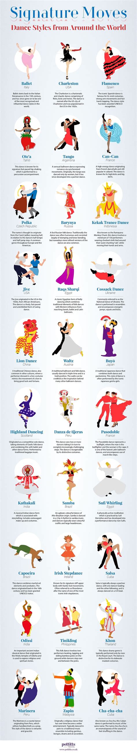 Signature Moves Dance Styles from Around the World #infographic