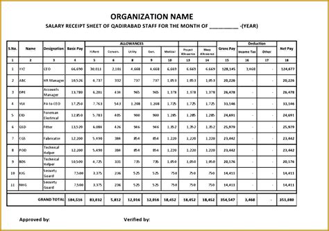 4 Salary Sheet Template In Excel | FabTemplatez