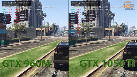 Cравнение поколений игровой мобильной графики NVIDIA GeForce GTX 960M 2GB vs NVIDIA GeForce GTX ...