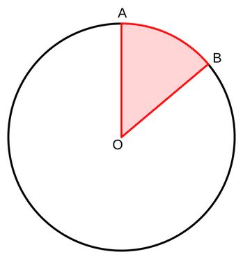 Sector of a Circle: Definition & Formula - Video & Lesson Transcript | Study.com