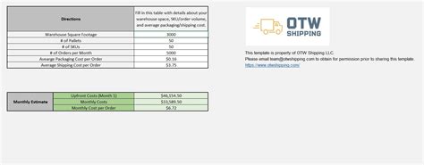 In-House Fulfillment Costs Calculator | Free Download