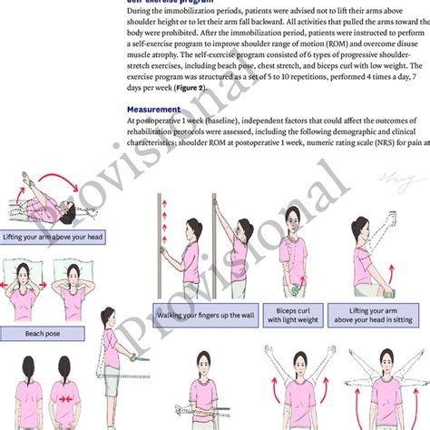 Shoulder range of motion: early rehabilitation versus conventional ...