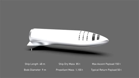 BFR (rocket) - Wikipedia