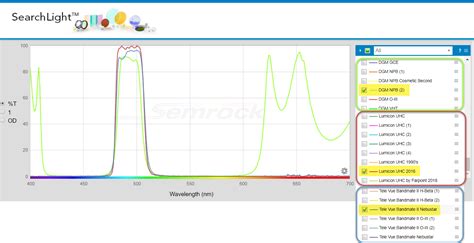 First 3 "Real" Filters -- DSO and Planets - Equipment (No ...