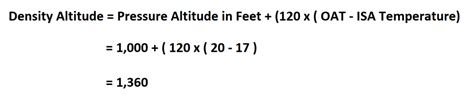 How to Calculate Density Altitude.