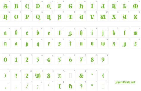 Blackmoor LET Font | wfonts.com - download free