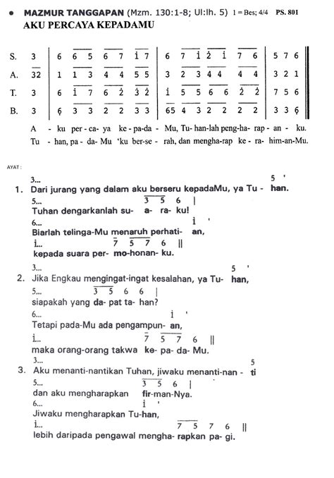 St Caecilia Choir Mkw: Mazmur Tanggapan & BPI Misa Arwah