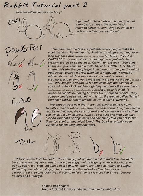 Rabbit Tutorial Part 2 by Kium on DeviantArt