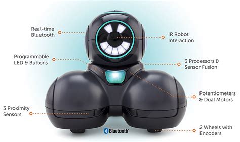 Cue Robotics and Coding