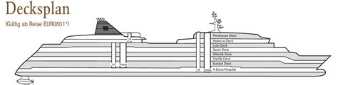 Aktueller Deckplan der MS Europa