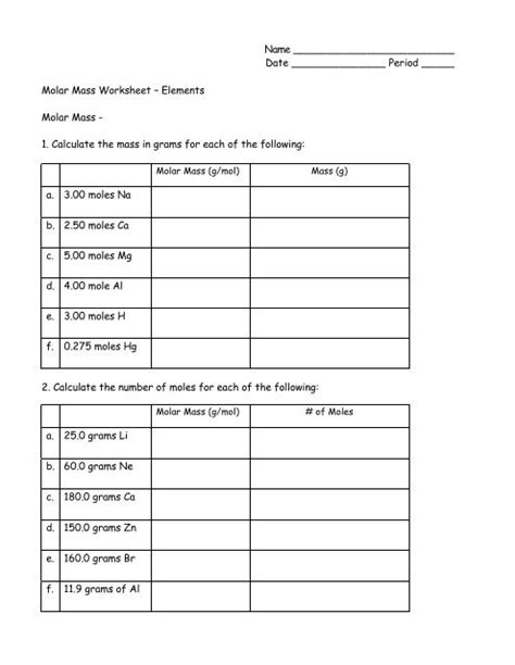 Molar Mass Worksheet â Elements Molar Mass