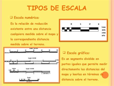 Geografía: La escala